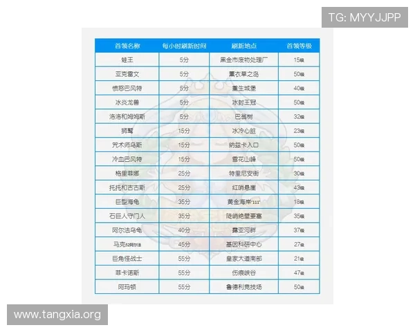 吉祥游戏官网首页最新公告与活动一览,助你轻松掌握游戏动态与福利信息